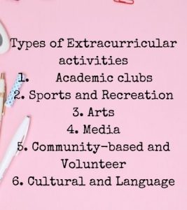 List of Extracurricular activities - Elimu Centre