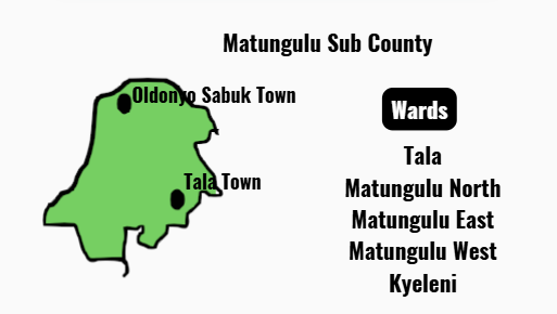 Matungulu Sub County