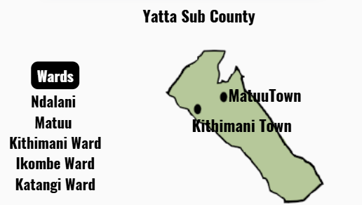 Yatta Sub County