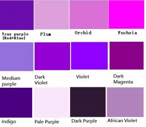 What Colors Make Dark Purple - Elimu Centre